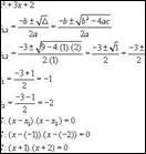 Qu'est-ce que la racine d'une quation ?