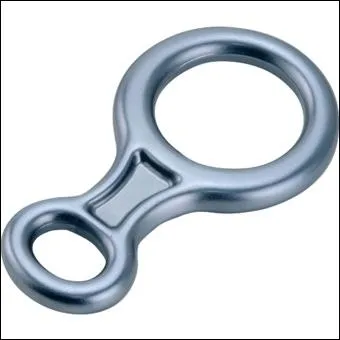 Quel est le problme du huit ?