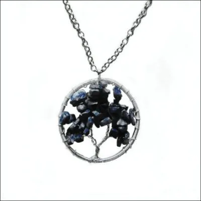 Quel symbole représente ce pendentif ? (Attention au piège ! Symbole = objet)