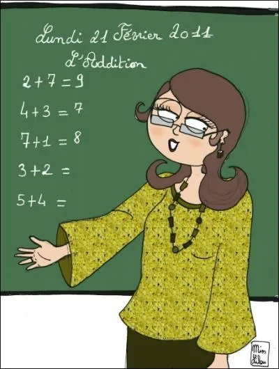 Enseignant des coles maternelles et primaires. Quel est mon mtier ?