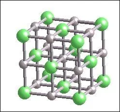 Qu'est-ce qu'un corps pur compos ?