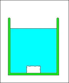 Lorsque le sucre se dissout dans l'eau, il s'agit d'un processus :