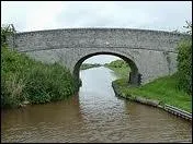 Le mot commence par : Cou ...