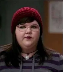 Quel est le nom de ce personnage ?