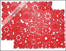 Le mot commence par : Pou...