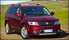 Quelle est cette voiture ?