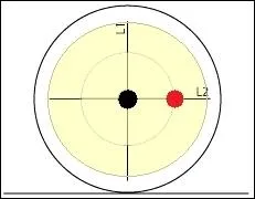 Que se passera-t-il si l'on frappe ici en direction de la bande se trouvant  gauche du joueur ? (vue de face)