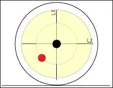 Que se passera-t-il si l'on frappe ici ? (vue d'en haut)