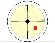 Que se passera-t-il si l'on frappe ici ? (vue d'en haut)