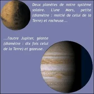 Notre systme solaire comporte des plantes telluriques (= rocheuses), gantes (gazeuses) et naines. Quelles sont celles qui sont les plus proches du Soleil ?