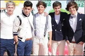 Que veut dire  They don't Know about us  ?  Ils ne savent rien...