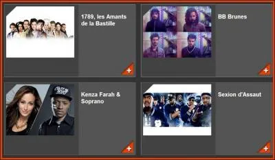 Qui a �t� �lu Groupe/duo/troupe francophone de l'ann�e ?