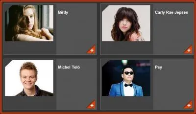 Qui � �t� �lu(e) R�v�lation internationale ?