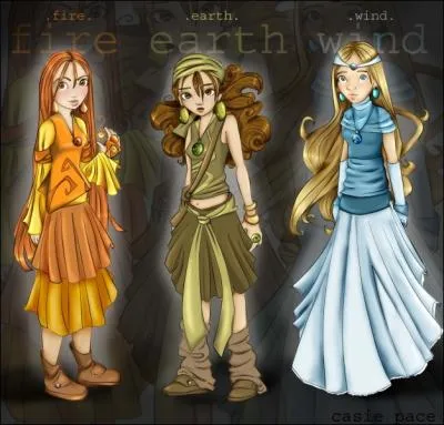 Et enfin, je suis sortie avec Ron en 6e anne, je suis :