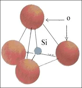 Le basalte est une roche basique, il contient :