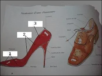 Une petite question d'anatomie de la chaussure, pour finir. Observez le modle de gauche. Comment se nomme la partie dsigne par le N3 ?