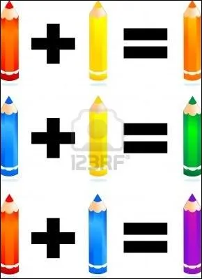 Si on mlange les 3 couleurs de base, on obtient 3 autres couleurs. Quelle est leur  catgorie  ?