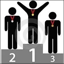 A quel rang se place-t-il, au niveau des vidos les plus vues sur Youtube ?