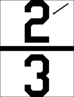 Comment appelle-t-on le nombre qui se trouve au-dessus de la barre de fraction ?