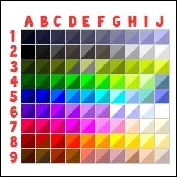 Quand tu veux changer la couleur de ton skin, les numros vont jusqu' ...