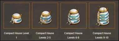  quoi servent les maisons ?