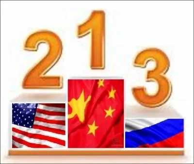Quel classement est domin par la Chine, les Etats-Unis et la Russie ?