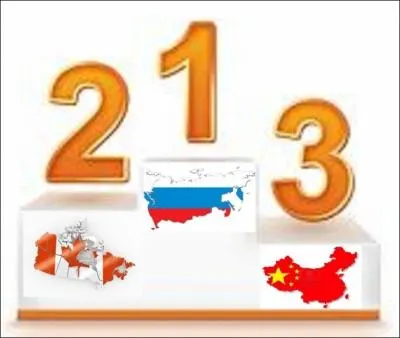 Russie, Canada et Chine... De quel top 3 s'agit-il ?