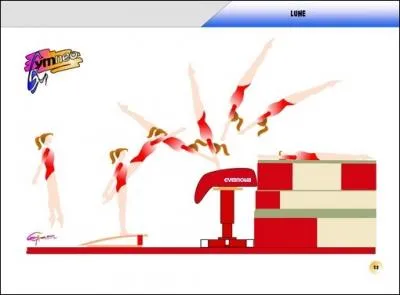 Comment s'appelle ce mouvement ?