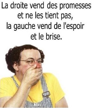 Quiz Anniversaire