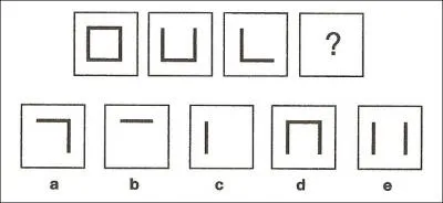 Remplacez le point d'interrogation, par la bonne figure (cliquez sur l'image pour l'agrandir).