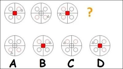 Remplacez le point d'interrogation, par la bonne figure (cliquez sur l'image pour l'agrandir).