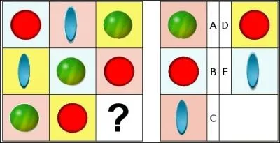 Remplacez le point d'interrogation, par la bonne figure (cliquez sur l'image pour l'agrandir).
