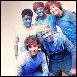 Qui est le plus jeune du groupe ?