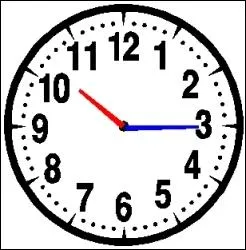 Quelle heure est-il sur cette image ?