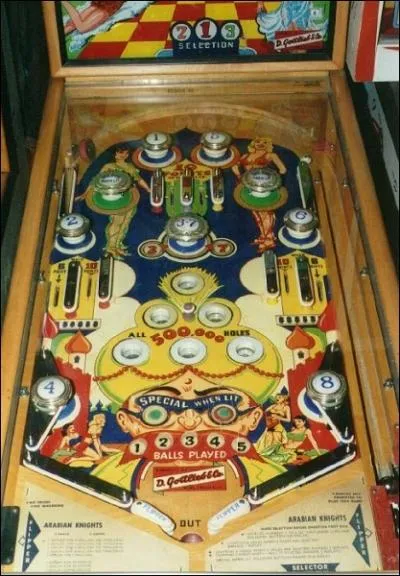 Comment se traduit  le flipper  en anglais ?