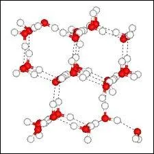 Les molcules peuvent-elles tre coupes ?