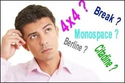 Quel type de voiture est la Peugeot 3008 ?