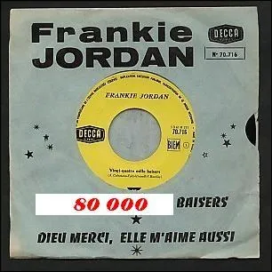 crivez en toutes lettres 80 000.