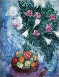 Chagall s'appelle :