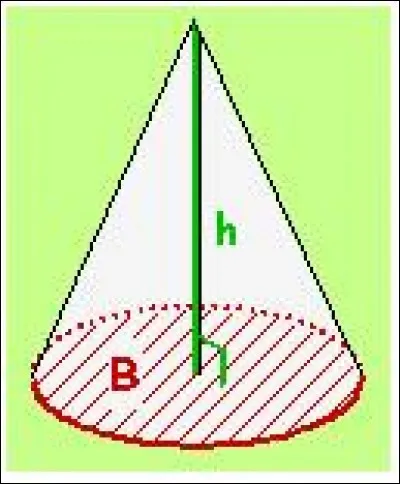 De quoi devez-vous calculer le volume ?