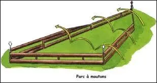 Attention plus compliqu ! qu'est-ce donc ?