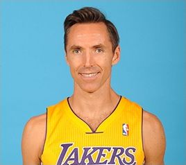 Quiz Nba