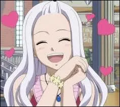 Quel est se personnage ?