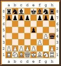 Combien de coups comporte la partie d'chec la plus courte possible ?