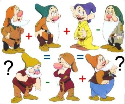 Si, Prof et Simplet sont  la mine et que Grincheux et Atchoum sont dans la fort, combien de nains sont-ils rests chez eux ?