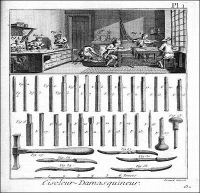 Si vous incrustez des fils d'or, d'argent ou de cuivre sur une surface de métal, que faites-vous ?