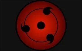 Quels risques encourent ceux qui utilisent trop le pouvoir du Sharingan ?