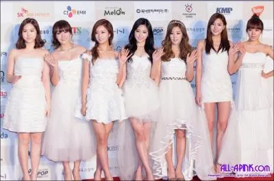 Quel est ce groupe ?