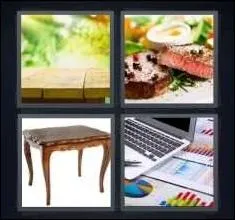 Quel mot s'apparente  ces 4 images :