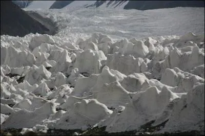 Dans quel pays se trouve le glacier du Baltoro ?
